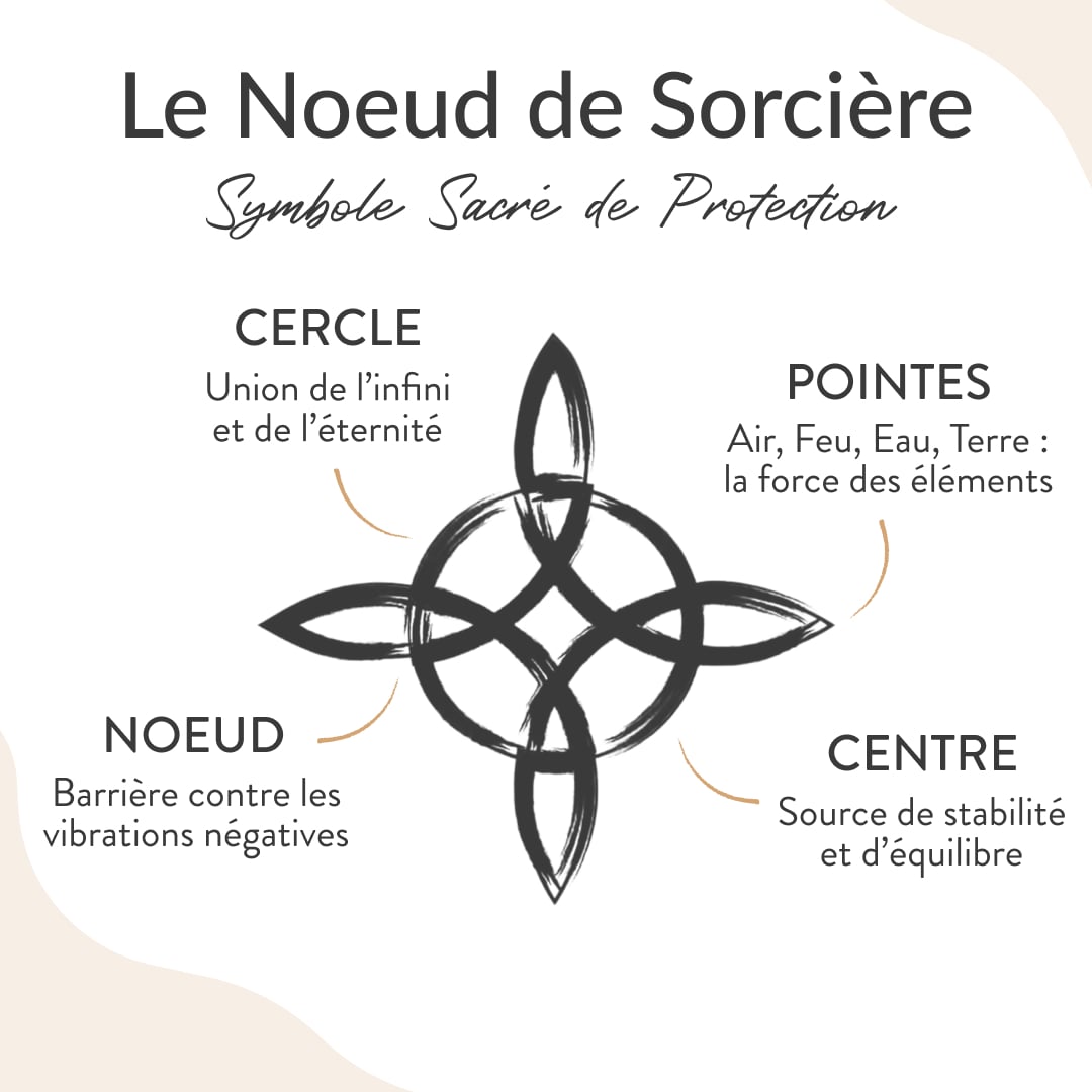 Cristal | Bague Protection Éternelle